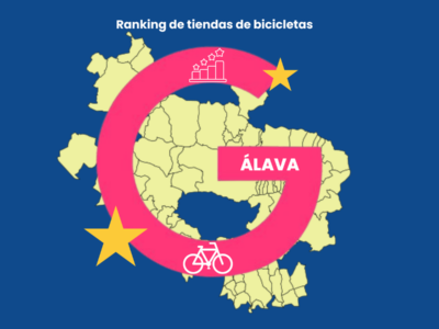 Ranking de tiendas de bicicletas mejor valoradas de Álava, según las opiniones de usuarios en Google