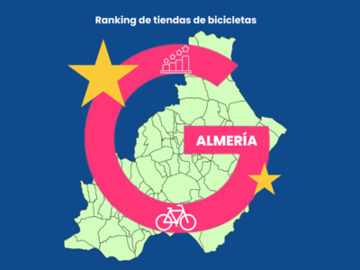 Ranking de tiendas de bicicletas mejor valoradas de Almería, según las opiniones de usuarios en Google