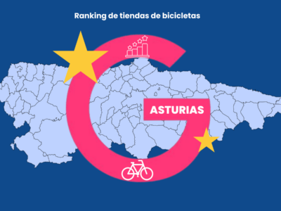 Ranking de tiendas de bicicletas mejor valoradas de Asturias, según las opiniones de usuarios en Google